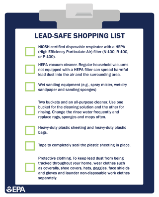 Hepa filter store lead dust